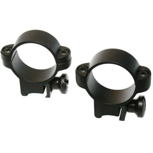 Burris Rimfire Scope Rings