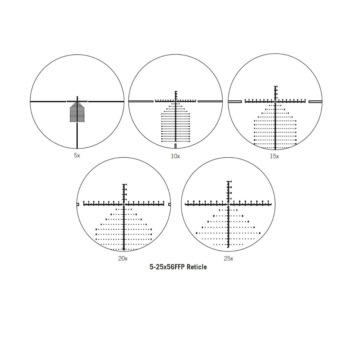 Pecar Optics Black Carbon 5-25x56IR FFP