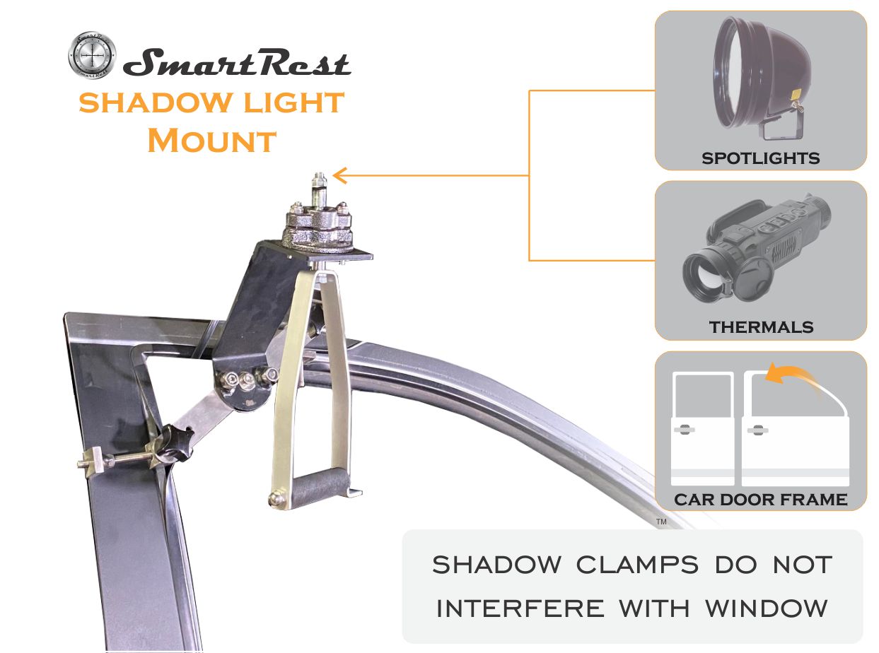 SmartRest Shadow Door Mount